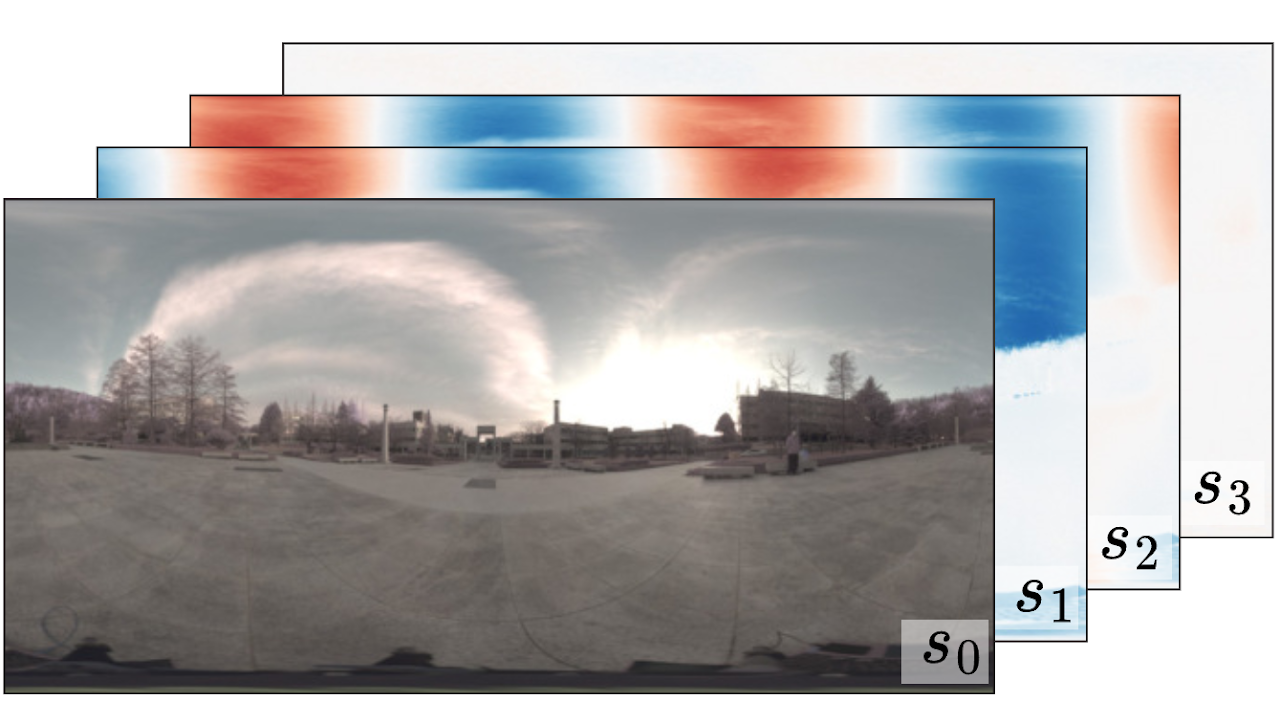 Real-world Polarimetric Environment Map Dataset teaser